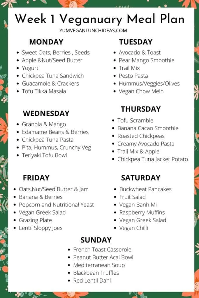 Veganuary Meal Plan Week One Vegan Meal Plan